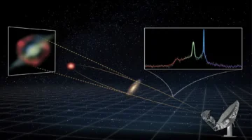 كيف قطعت صرخة راديوية مسافة 8 مليارات سنة ضوئية من قلب التصادم؟